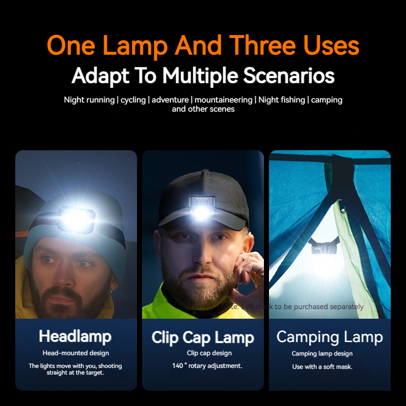 Philips LED Headlamp Sensor He - Outdoor Lighting Philips recensie en prijs