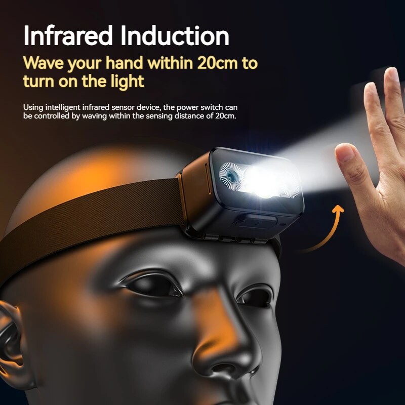PHILIPS LED Headlamp Sensor He - Outdoor Lighting Philips recensie en prijs