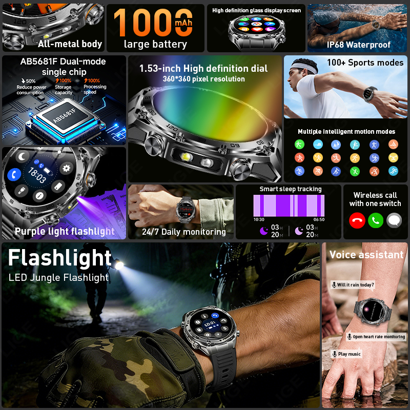LIGE Outdoor 1000mAh Large Bat - Outdoor Lighting Ip Rating recensie en prijs