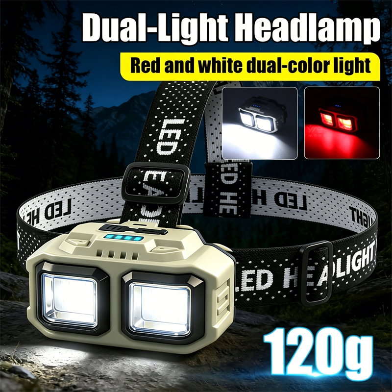 COB LED Headlamp Rechargeable  - Outdoor Lighting Repair recensie en prijs