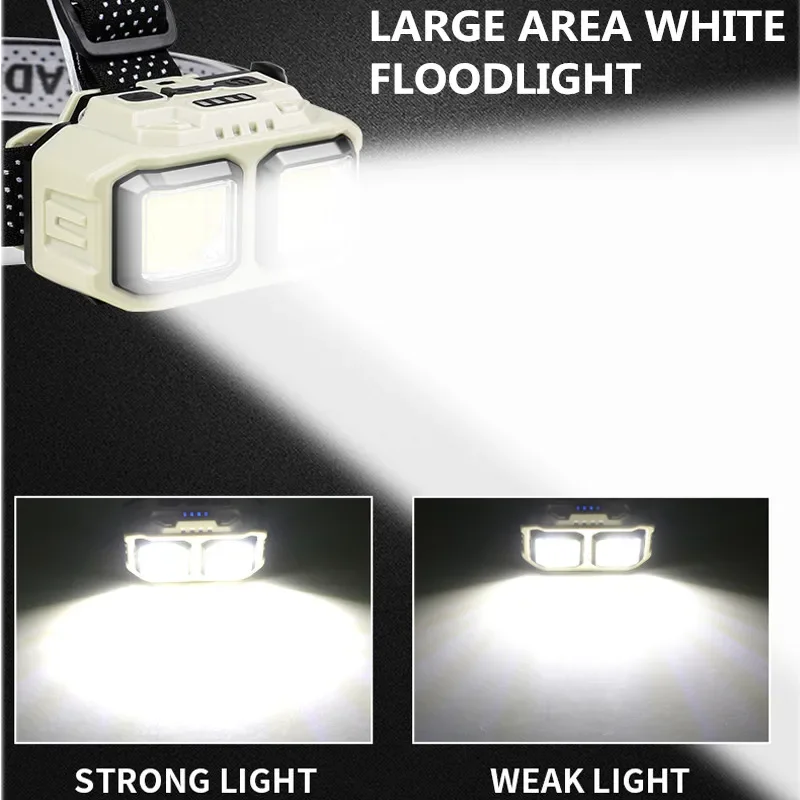 COB LED Headlamp Rechargeable  - Outdoor Lighting Repair recensie en prijs