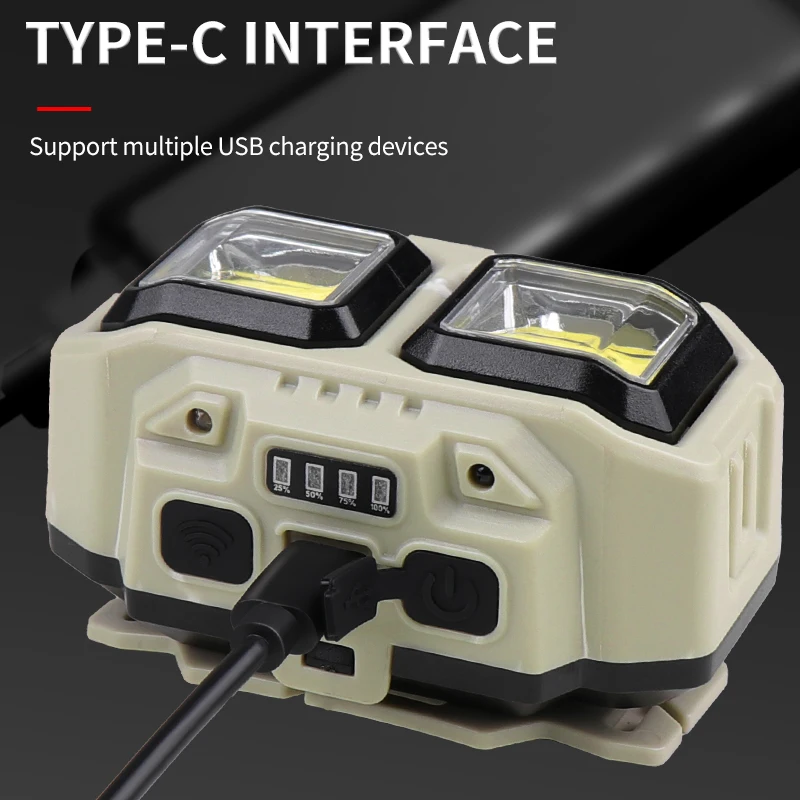 COB LED Headlamp Rechargeable  - Outdoor Lighting Repair recensie en prijs
