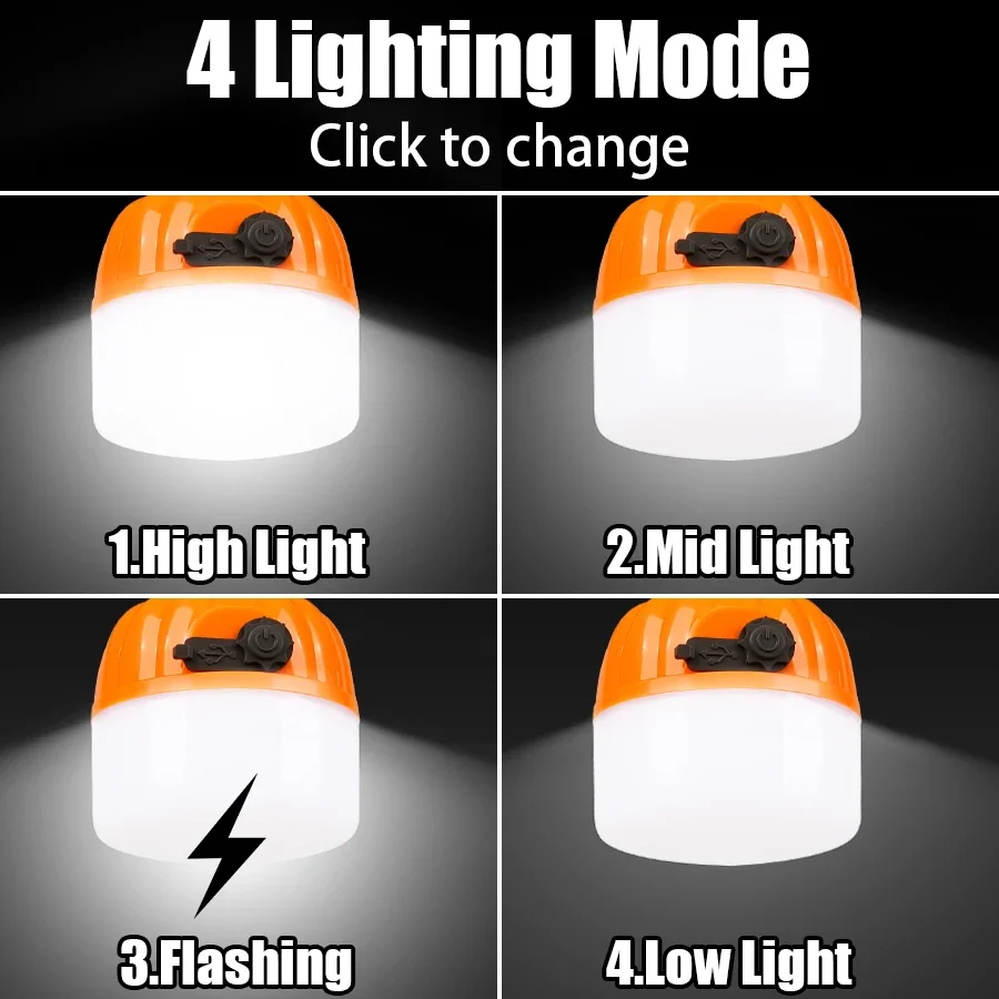 Mini Portable Halloween Pumpki - Led Flood Light recensie en prijs