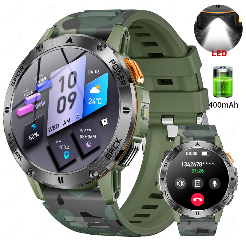 LIGE 400mAh Military Grade Men - Outdoor Lighting Ip Rating recensie en prijs