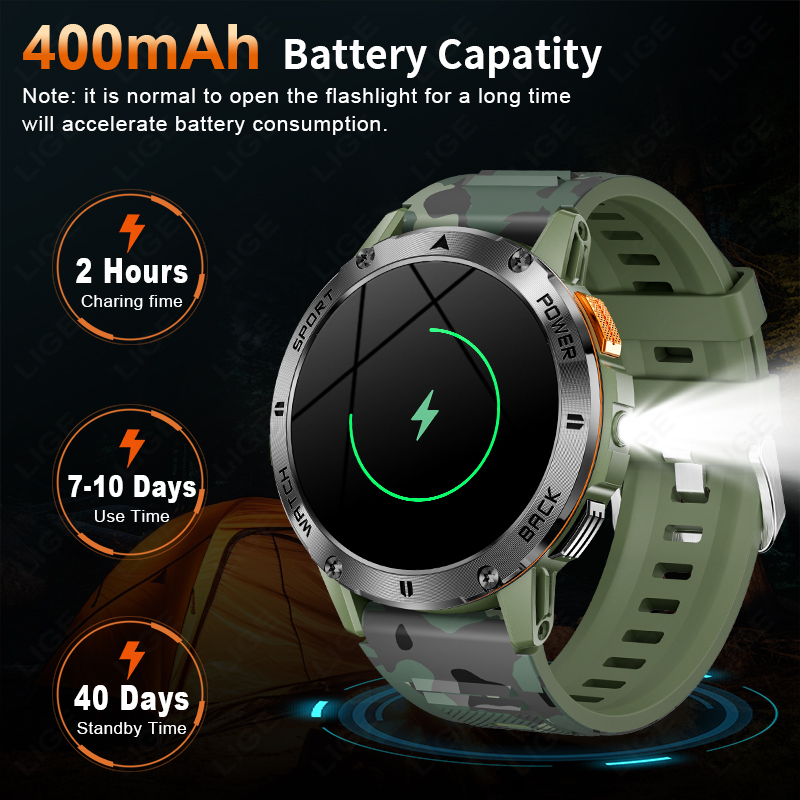 LIGE 400mAh Military Grade Men - Outdoor Lighting Ip Rating recensie en prijs
