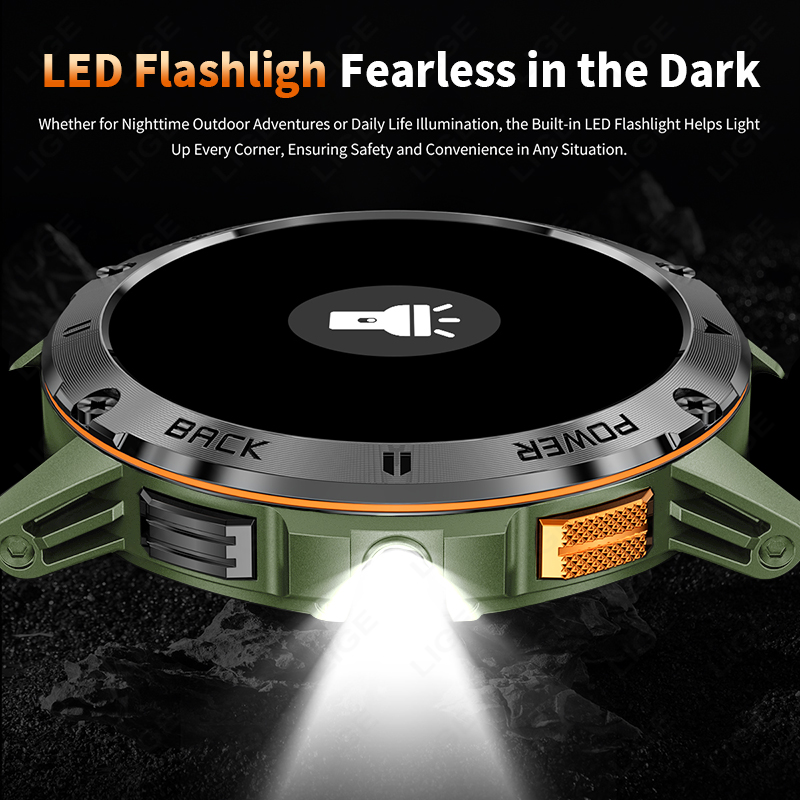 LIGE 400mAh Military Grade Men - Outdoor Lighting Ip Rating recensie en prijs