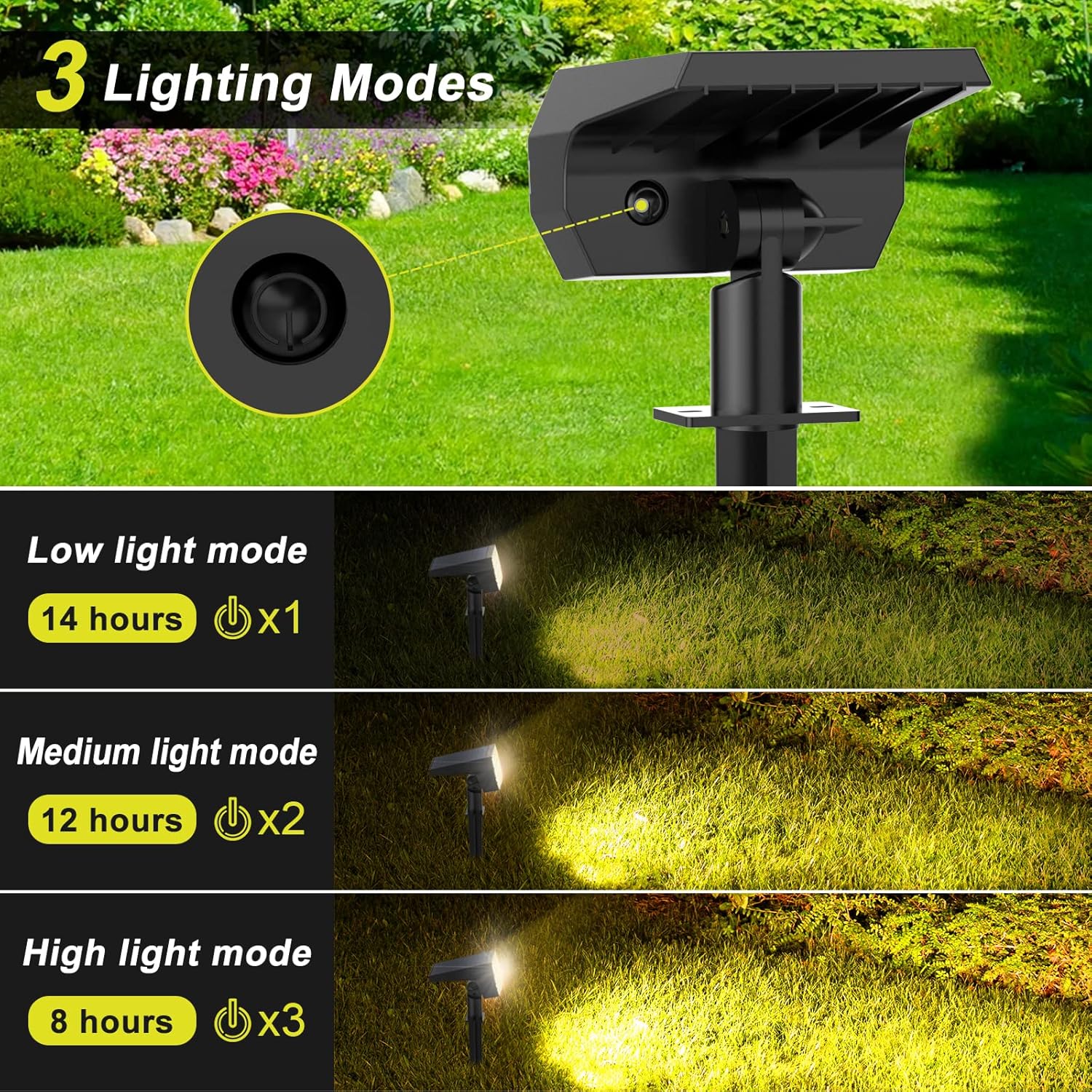 Solar Spot Lights Outdoor 8 Pa - Outdoor Lighting Driveway recensie en prijs