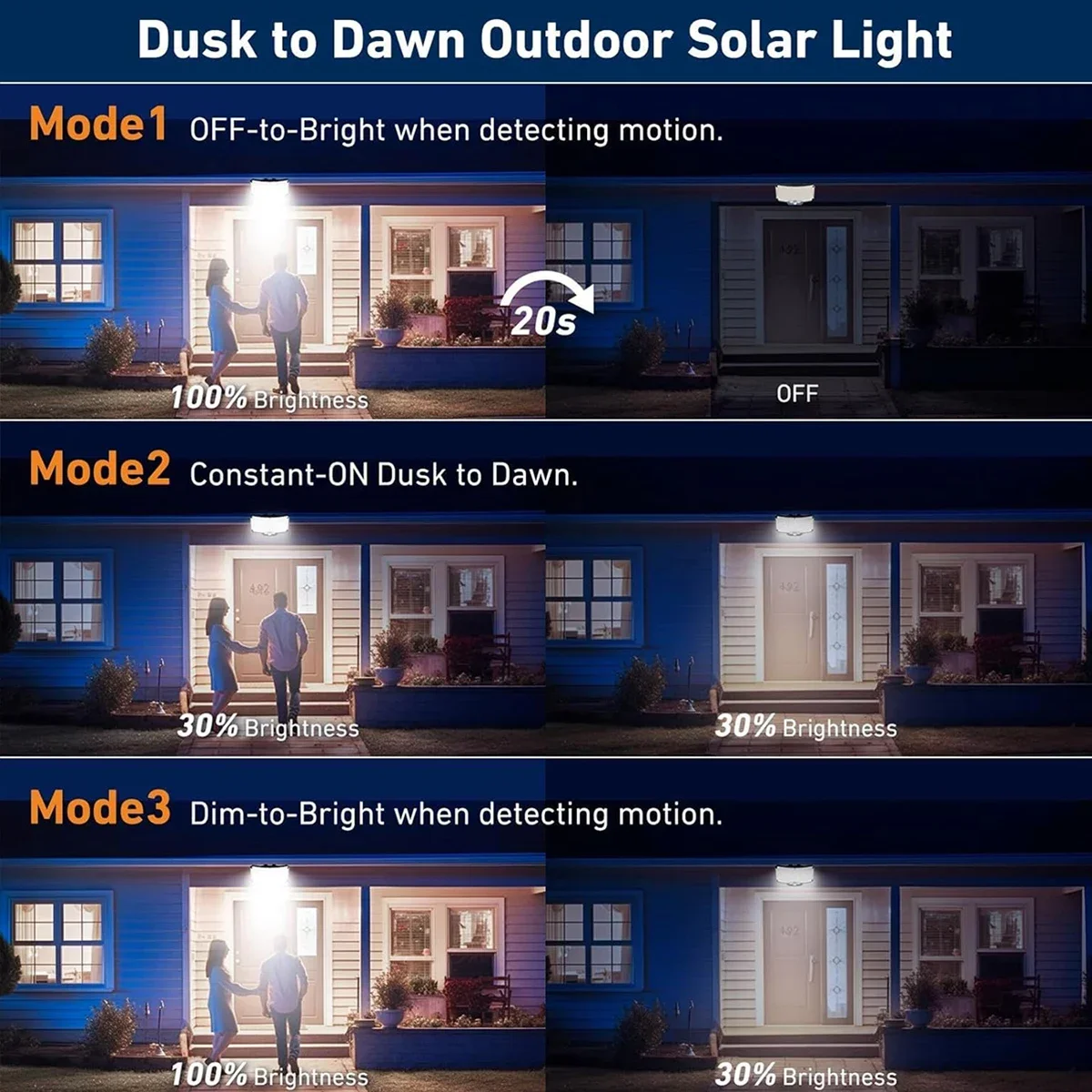 234LED Solar Outdoor Lights Mo - Outdoor Lighting Garden recensie en prijs