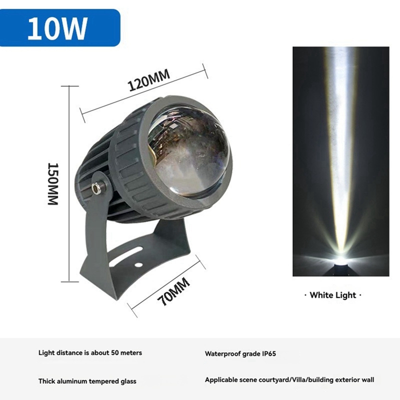 Outdoor LED Garden Wall Spotli - Led Flood Light recensie en prijs