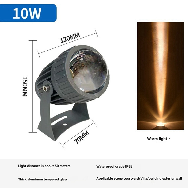 Outdoor LED Garden Wall Spotli - Led Flood Light recensie en prijs