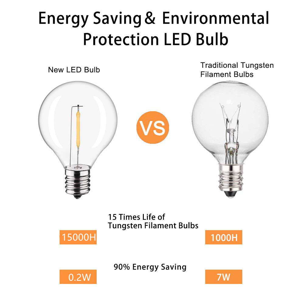 G40 LED Outdoor String Ball Li - Outdoor Lighting Driveway recensie en prijs