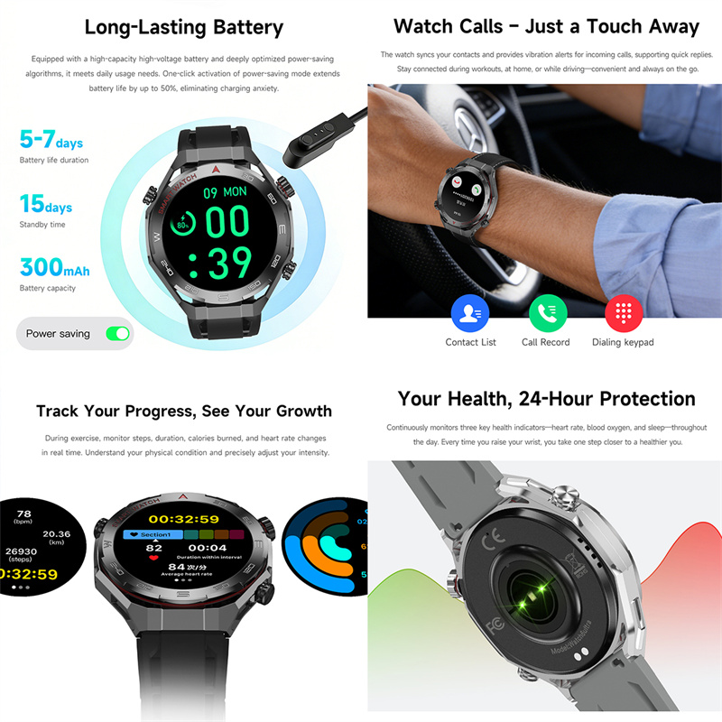 New Watch6 UItra GPS Outdoor S - Outdoor Lighting Ip Rating recensie en prijs