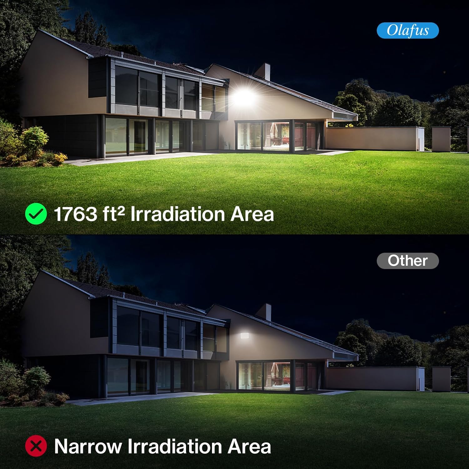 130W LED Flood Light, 13000lm  - Led Flood Light recensie en prijs