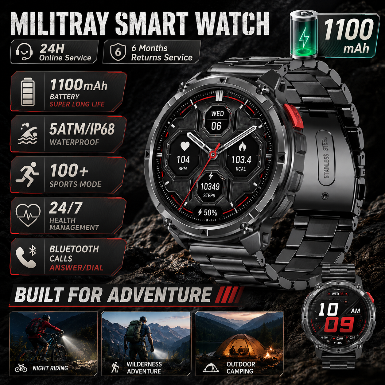 LIGE New 1100mAh Battery Smart - Outdoor Lighting Ip Rating recensie en prijs