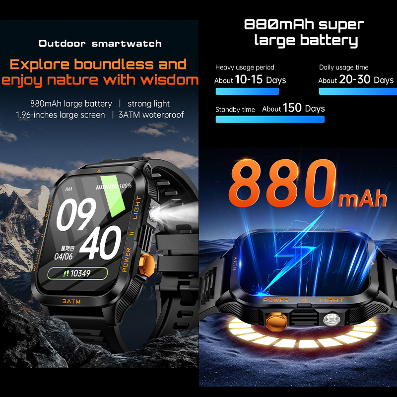 2026 New Men Smart Watch 3ATM  - Outdoor Lighting Ip Rating recensie en prijs