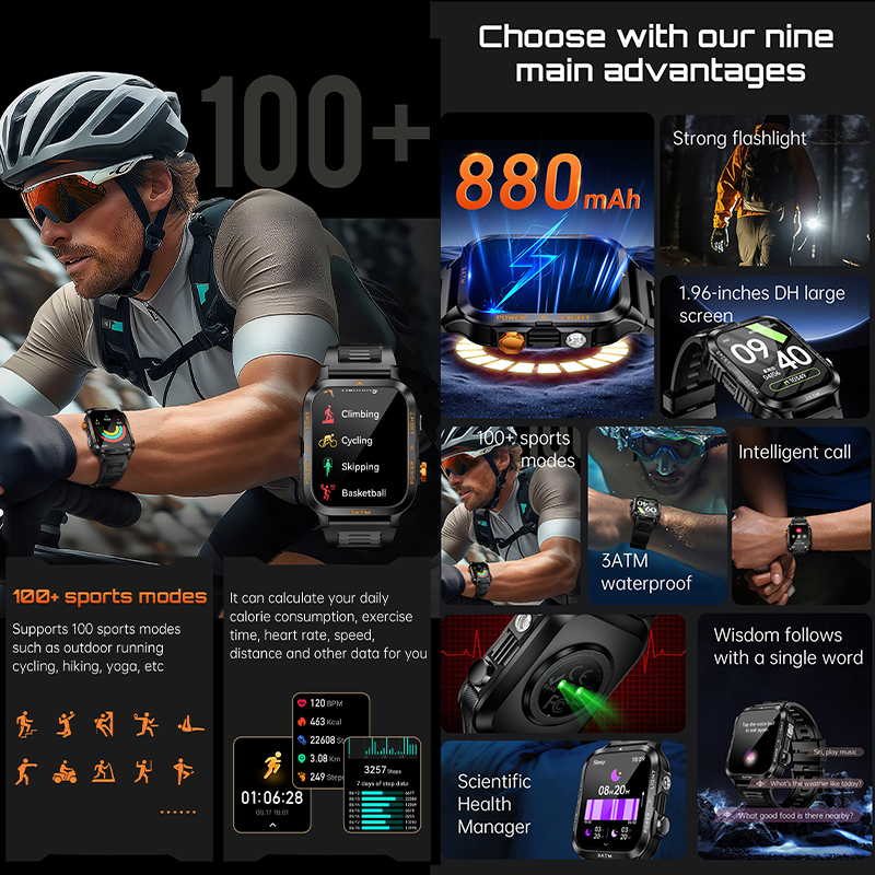 2026 New Men Smart Watch 3ATM  - Outdoor Lighting Ip Rating recensie en prijs