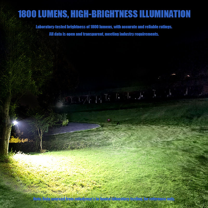 VOLODYMYR Rechargeable Camping - Outdoor Lighting Repair recensie en prijs