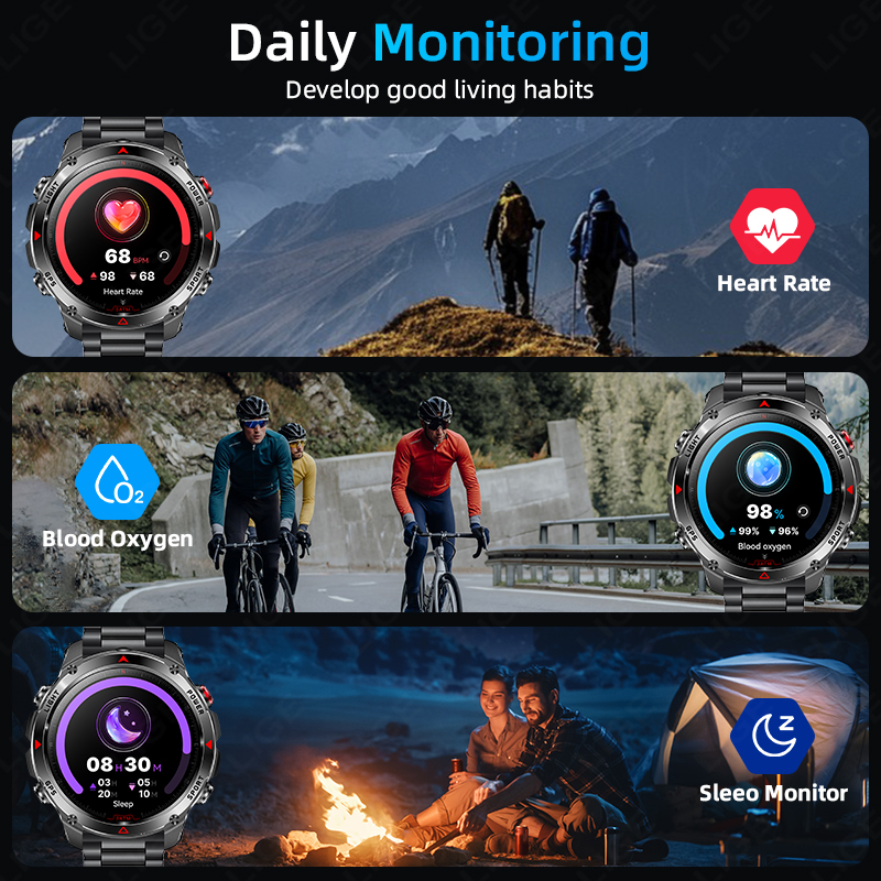 LIGE New Professional GPS Spor - Outdoor Lighting Ip Rating recensie en prijs