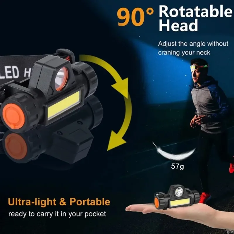 Outdoor Headlights with Long B - Outdoor Lighting Repair recensie en prijs
