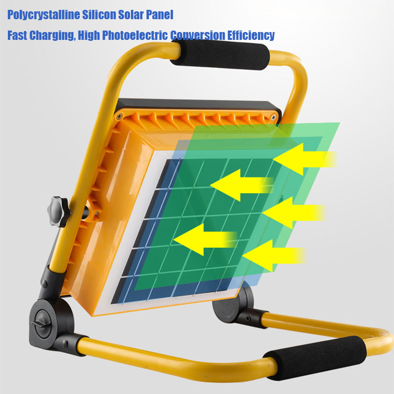 VOLODYMYR USB Rechargeable Flo - Outdoor Lighting Repair recensie en prijs