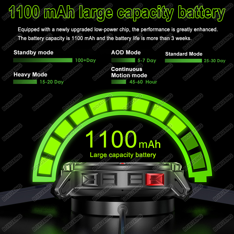 2026New T-Rex3 Ultra 1100mAh B - Outdoor Lighting Ip Rating recensie en prijs