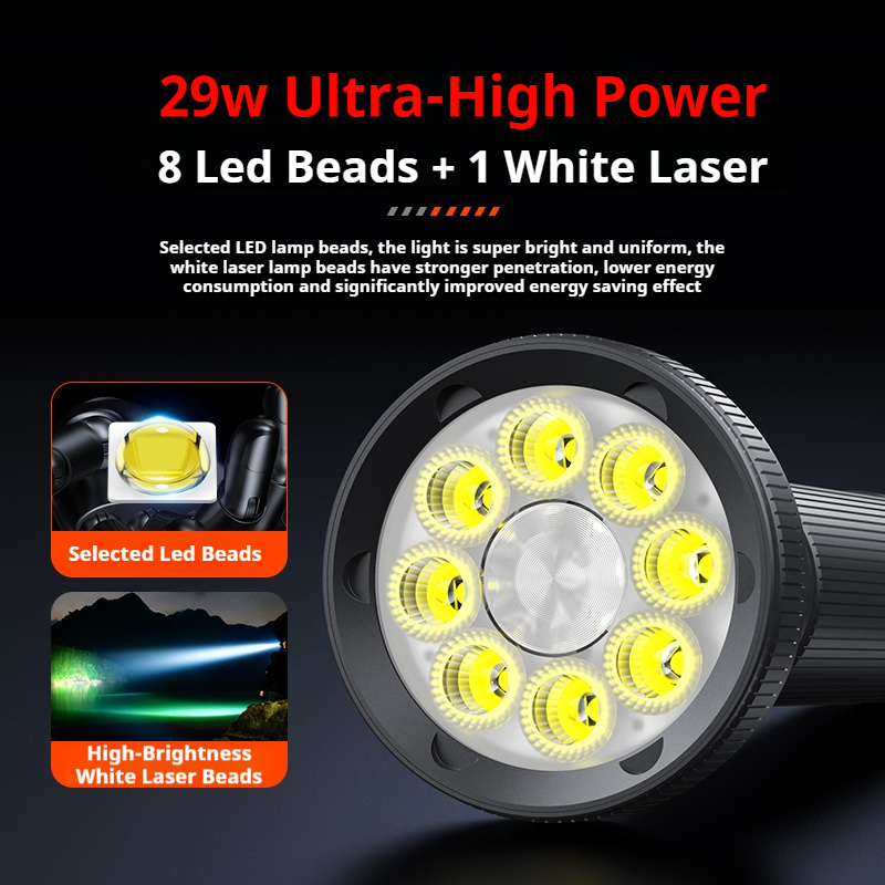 PHILIPS 2025 New 9 Lamp Beads  - Outdoor Lighting Philips recensie en prijs