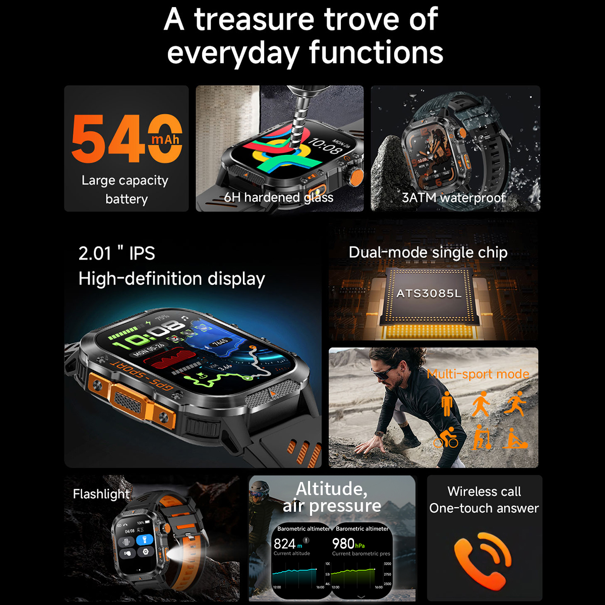 New GPS Smart Watch Bluetooth  - Outdoor Lighting Ip Rating recensie en prijs