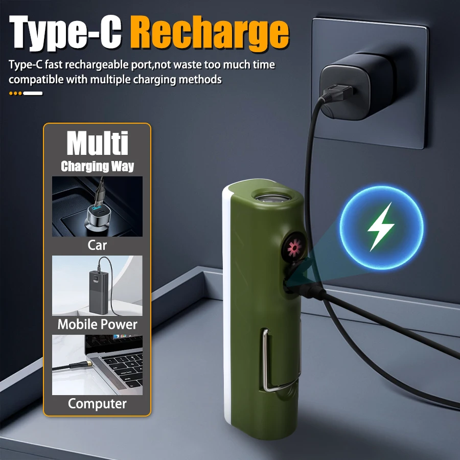 Rechargeable Handheld Flashlig - Led Flood Light recensie en prijs