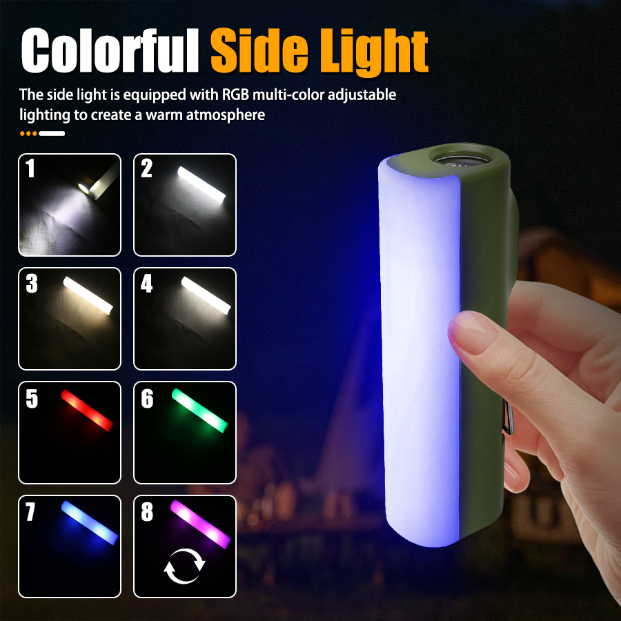 Rechargeable Handheld Flashlig - Led Flood Light recensie en prijs