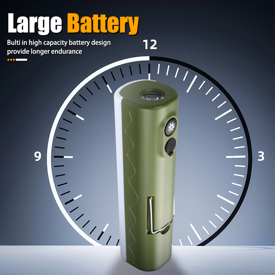 Rechargeable Handheld Flashlig - Led Flood Light recensie en prijs
