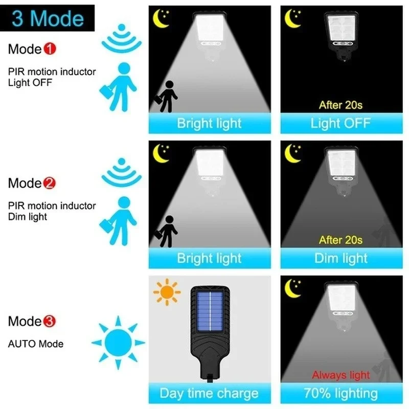 Outdoor Solar Garden Lights wi - Outdoor Lighting Garden recensie en prijs