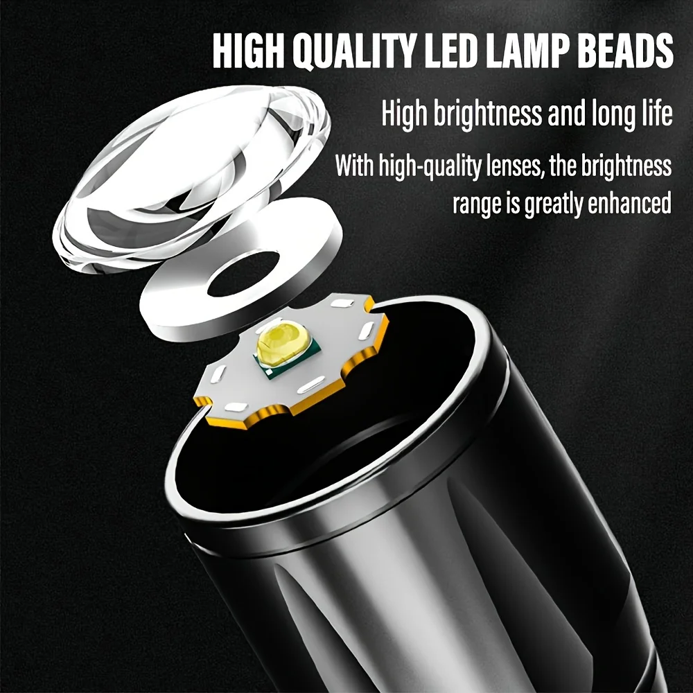 Mini LED Flashlight COB Floodl - Led Flood Light recensie en prijs