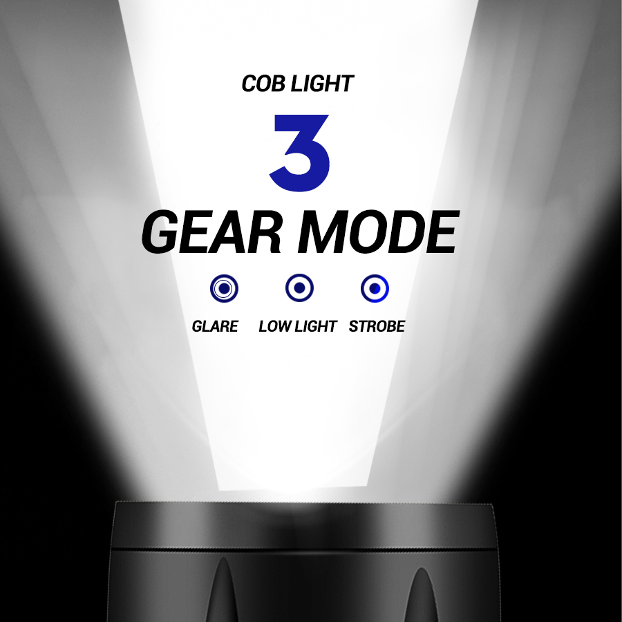 Mini LED Flashlight COB Floodl - Led Flood Light recensie en prijs