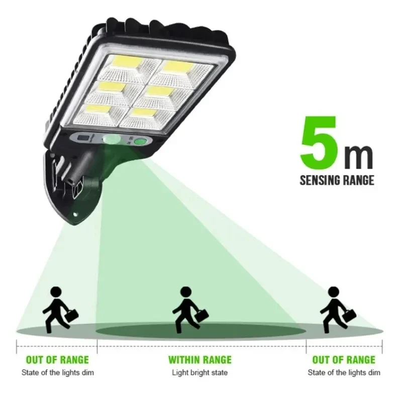 Powerful LED Solar Outdoor Cou - Outdoor Lighting Garden recensie en prijs