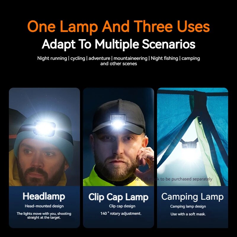 PHILIPS LED Headlamp Sensor He - Outdoor Lighting Philips recensie en prijs