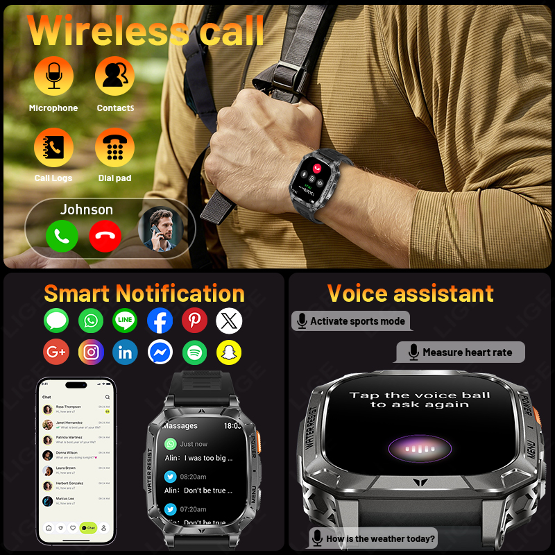 2026 New Men Outdoor Smart Wat - Outdoor Lighting Ip Rating recensie en prijs