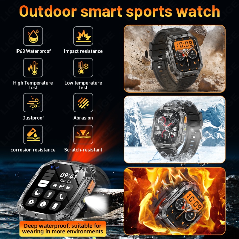 2026 New Men Outdoor Smart Wat - Outdoor Lighting Ip Rating recensie en prijs