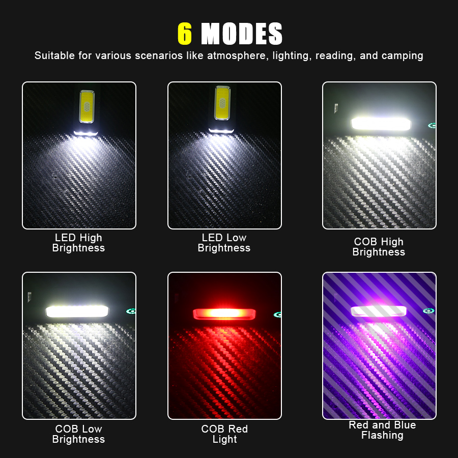 LED Hat Clip Flashlight USB-C  - Led Flood Light recensie en prijs