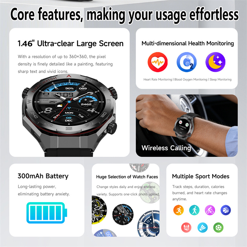 New Watch6 UItra GPS Outdoor S - Outdoor Lighting Ip Rating recensie en prijs