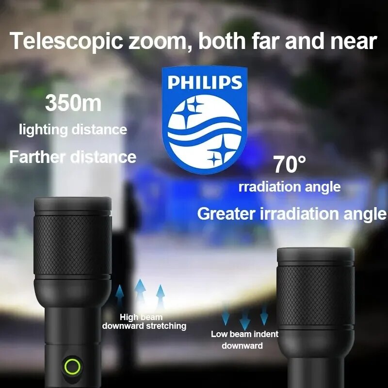Philips 6168 Optical Zoom Flas - Outdoor Lighting Philips recensie en prijs