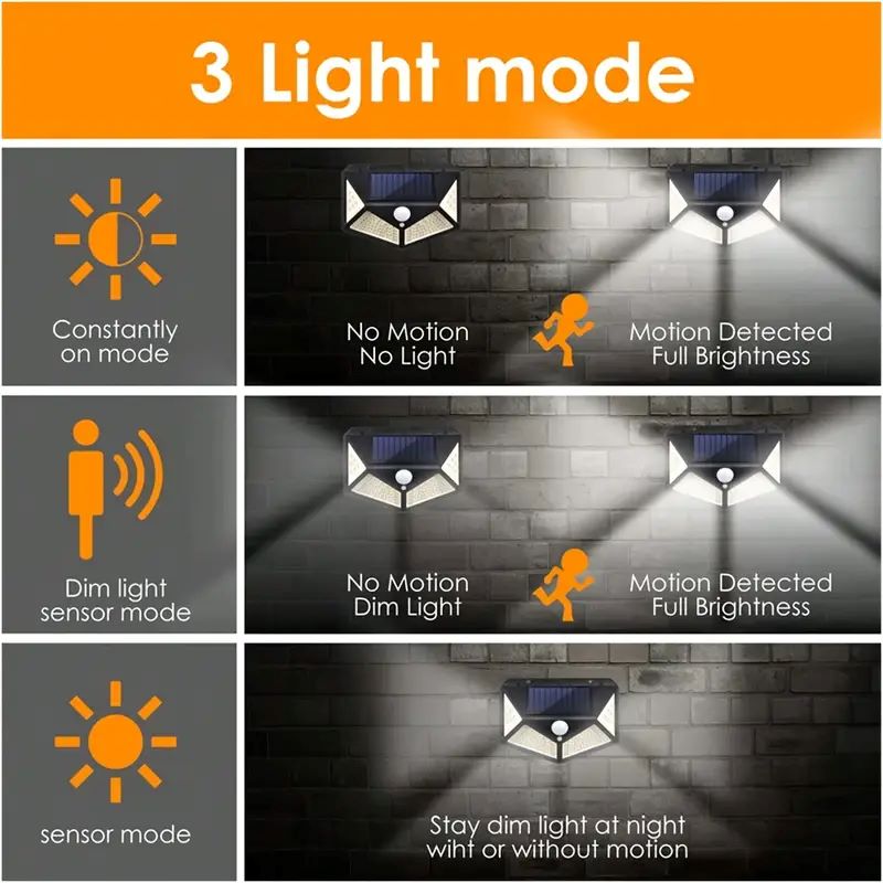 100LED Outdoor Solar Garden Li - Outdoor Lighting Driveway recensie en prijs