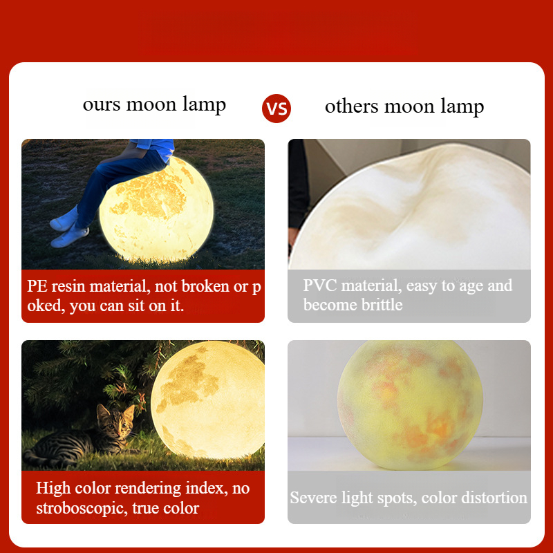 PE Moon Lamp Outdoor Garden De - Outdoor Lighting Volt recensie en prijs