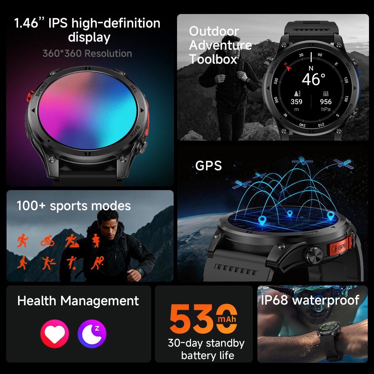 2026 T-Rex3 Pro Smart Watch 53 - Outdoor Lighting Ip Rating recensie en prijs