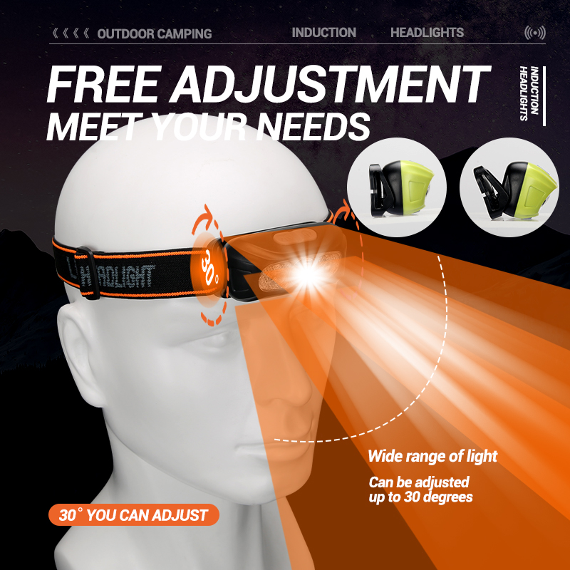 Strong Light Headlamp Portable - Outdoor Lighting Repair recensie en prijs