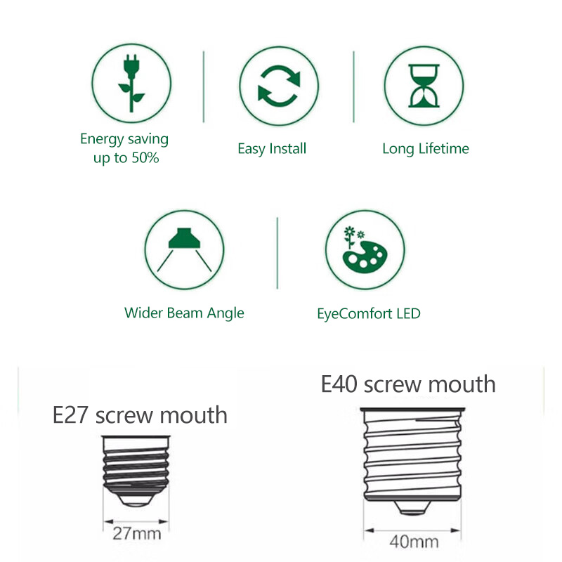 Philips LED T160 Bulb E40 65W  - Outdoor Lighting Philips recensie en prijs