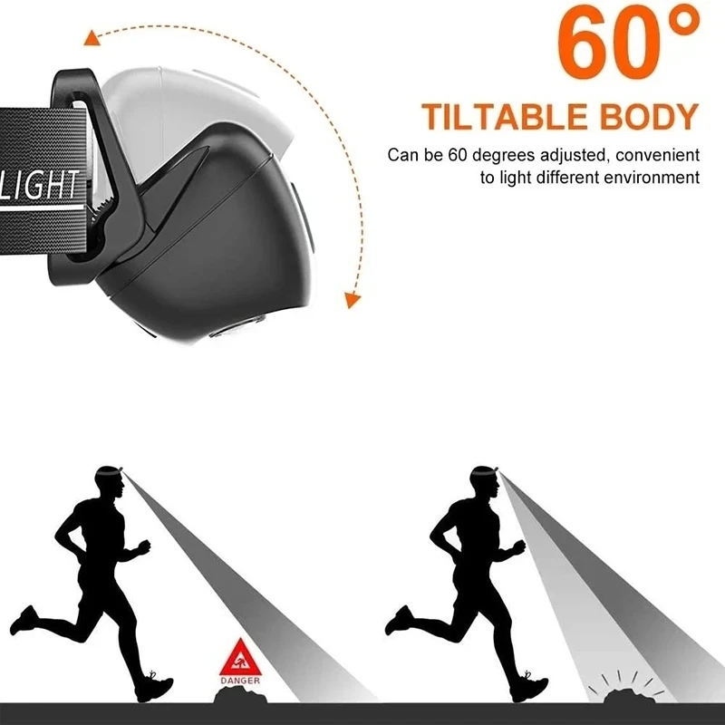 Mini Flashlight Headlamp USB R - Outdoor Lighting Repair recensie en prijs