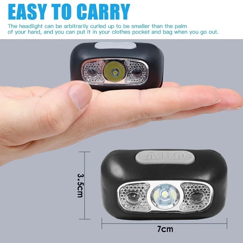 Mini Flashlight Headlamp USB R - Outdoor Lighting Repair recensie en prijs