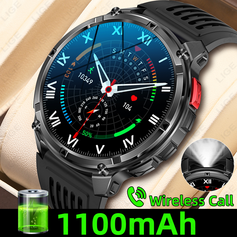 LIGE 1100mAh Battery Outdoor S - Outdoor Lighting Ip Rating recensie en prijs