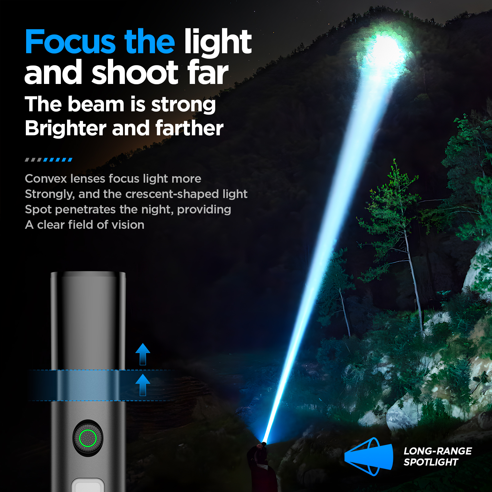Philips SFL 1151 Flashlight wi - Outdoor Lighting Philips recensie en prijs