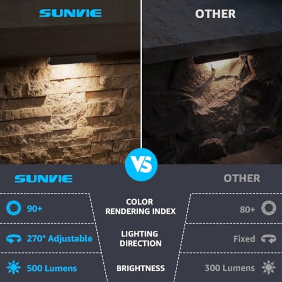 7 Inch Hardscape Lighting 5W L - Outdoor Lighting Voltage recensie en prijs
